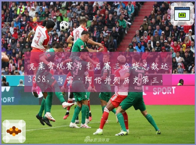 克莱常规赛与季后赛三分球总数达3358，与雷·阿伦并列历史第三，库里排名前二